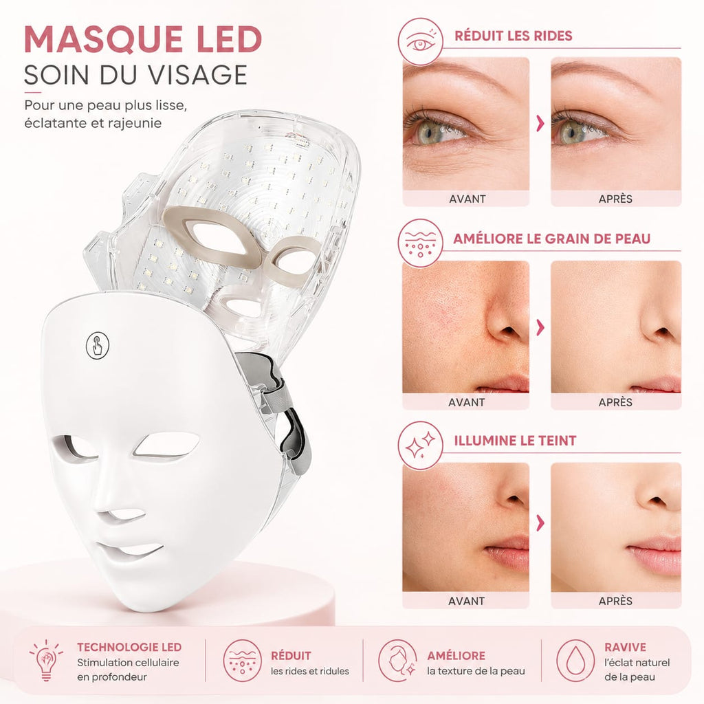 Masque Facial LED