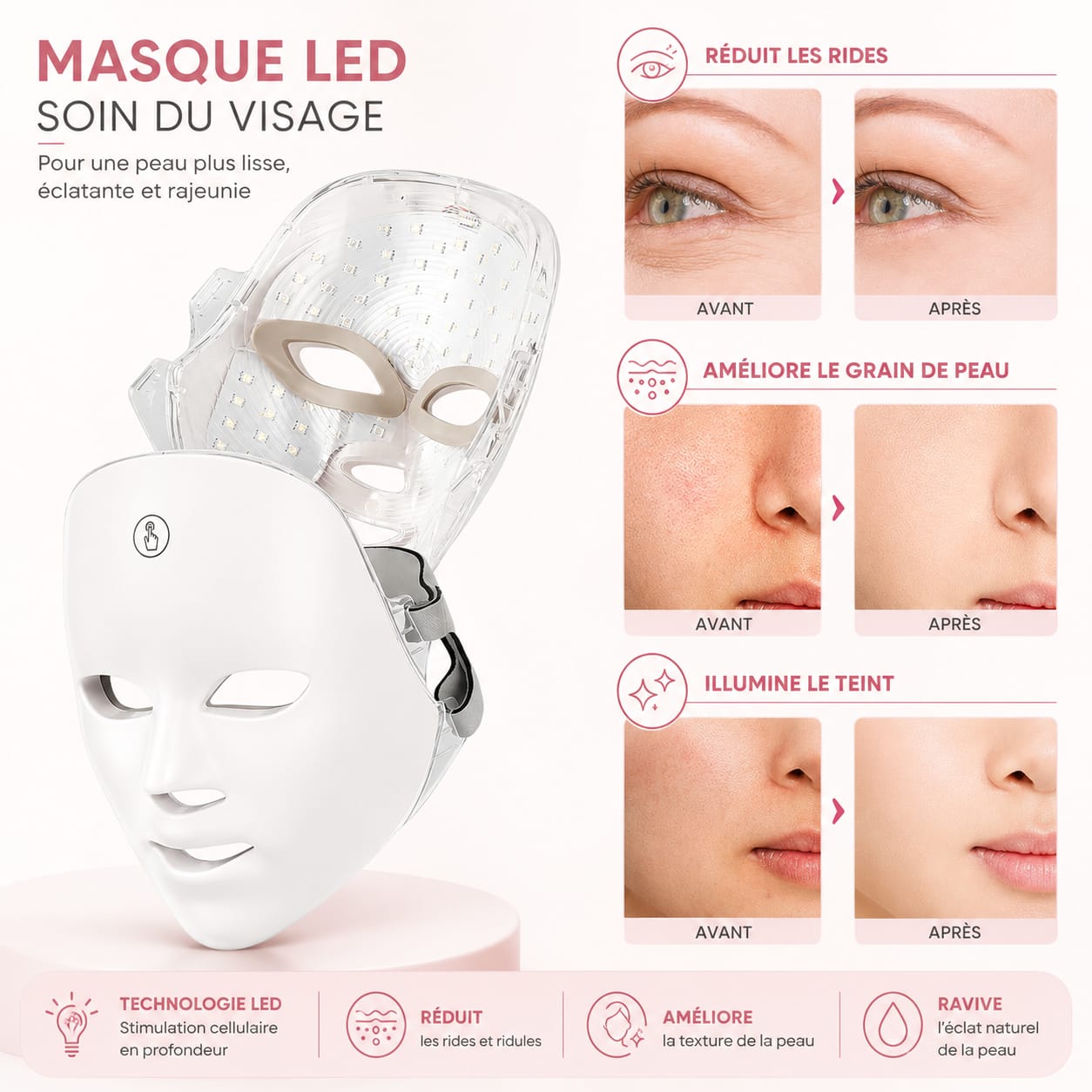 Masque Facial LED